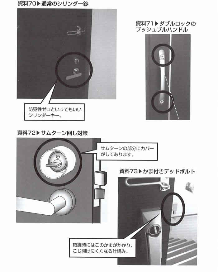 玄関ドアの防犯