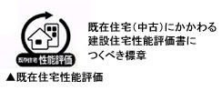既在住宅性能評価