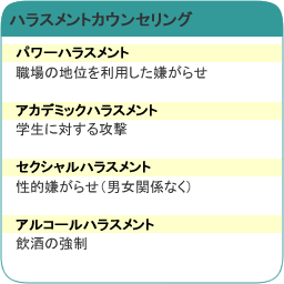 ハラスメントカウンセリング