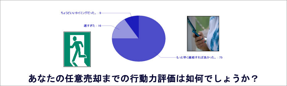 任意売却までの行動力評価